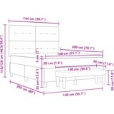  Postelja z vzmetnico z vzmetnico Temno modra 140 x 200 cm Žamet, (5000127223) | Shoptok.si