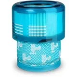 filter za Dyson Gen5Detect