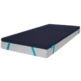 Cecotec 07373 - Flow TopSerenity 90 x 190, (22118984) | Shoptok.si