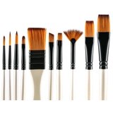  ART pop brush bruegel set četkica miks bela 10k ( 622013 ) Cene