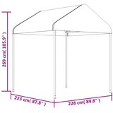 Sjenica s krovom bijela 20,07 x 2,28 x 2,69 m polietilen | shoptok.hr
