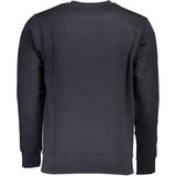 U.S. GRAND POLO US GRAND POLO MEN&#39;S BLUE ZIPLESS SWEATSHIRT | Shoptok.si