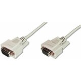 Digitus Podaljšek za miško DB9M-DB9Ž 2m AK-610203-020-E Cene
