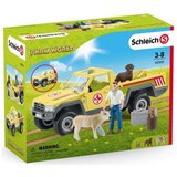 Schleich Posjeta veterinara na farmi, set figura Cijene