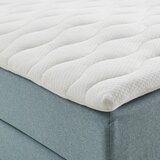 Welnova POSTELJA BOXSPRING 90 cm x 200 cm , tekstil svetlo modra | Shoptok.si