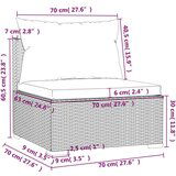  4-dijelna vrtna garnitura od poliratana s jastucima smeđa | shoptok.hr