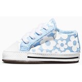 Converse deČije patike chuck taylor all star cribster | Eponuda.com