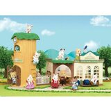 SYLVANIAN FAMILIES seoska škola na drvetu 5105 | shoptok.hr