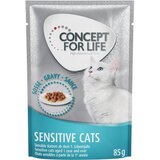Concept for Life Varčno pakiranje 24 x 85 g - Sensitive Cats v omaki Cene