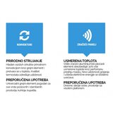  ELEKTRICNI KONVEKTOR F119 1500W | Eponuda.com