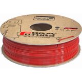 Formfutura EasyFil PET Red | shoptok.hr