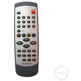 Daljinski Neo, Beko RC-NE725 daljinski upravljač | ePonuda.com