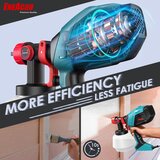 ENEACRO 700 W set s pištolo za barvanje s 1200 ml posodo in 5 šobami Odprta Embalaža | Shoptok.si