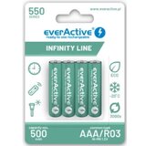 QT Punjive baterije AAA / R03 everActive Ni-MH 550 mAh Cijene