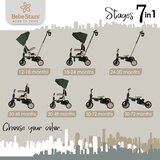  BEBESTARS Urban 7u1 tricikl Cene