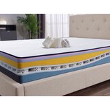 Dormeo Madrac iMemory S+ Silver 25 cm 160x200 cm Cijene