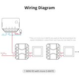 SONOFF pametno stikalo za uporabo z mini R3 | Shoptok.si