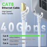 BUSOHE ploščati RJ45 ethernet kabel z pritrdilnimi sponkami – 7 m, 40 gbps / 2000 mhz odprta embalaža | Shoptok.si