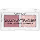 Catrice Diamond Treasures kremastopuderasta senka 020 Fairy Dust | Eponuda.com