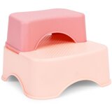 ECO TOYS sjedalo za toalet s ljestvicama i platformom za djecu – roza | shoptok.hr