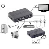 Gembird HDMI interface switch, 5 ports Infrared remote control Cijene