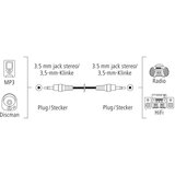 Hama 205287 0,5 m avdio kabel, 3,5 mm vtič – 3,5 mm vtič, stereo | Shoptok.si