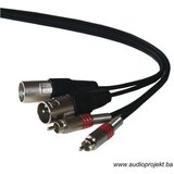 Kabal IBIZA CM1.5RX-2 2RCA-2XLRM 1,5m | Eponuda.ba