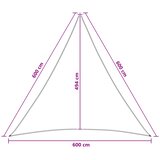  Jedrilica za sunčevu sjenu 6 x 6 x 6 m HDPE | Shoptok.si