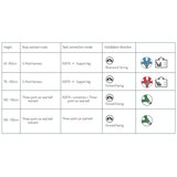 BE COOL avtosedež Wagon 2 i-Size 0-36 kg (40-150 cm), Be Carbon | Shoptok.si
