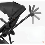 Kikka Boo thea kolica za bebe i-prime i-size 3u1 sa tvrdom korpom black | Eponuda.com