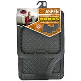 Praxis Patosnice ASPEN | ePonuda.com