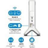 Avm FRITZ!Box 6820 LTE Edition V3 | Shoptok.si