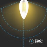  led filament sijalica E14/4W/230V 3000K | Eponuda.com