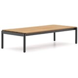 Kave Home Vrtni stolić za kavu od masivne tikovine 63x149 cm Sorells – Cijene
