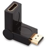 SLINK SL-HF180 HDMI M na HDMI Z adapter s podesavanjem kuta Cijene