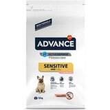 Advance Hrana za pse Dog Adult Mini Sensitive 1.5kg Cene
