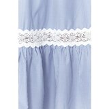 Trendyol Blue Waist Opening Guipure Detailed Maxi Woven Dress | Shoptok.si