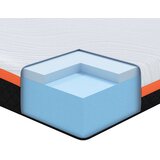  Madrac Bijela i crna 100 x 200 cm Žakar tkanina | shoptok.hr