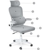 Sofotel Formax Micro-Net uredska stolica siva | shoptok.hr