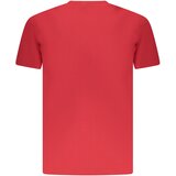 U.S. GRAND POLO US GRAND POLO MEN&#39;S SHORT SLEEVE T-SHIRT RED | Shoptok.si