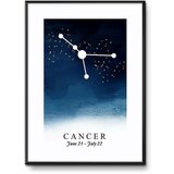 Inne Uokvirena reprodukcija na papiru 31x41 cm (nepoznati autor) | shoptok.hr