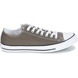 Converse ženske patike CHUCK TAYLOR ALL STAR U SS15 1J794C | Eponuda.com