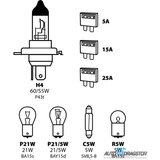 Lampa Accessories sijalica 12V garnitura H4 58152