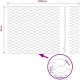  Heksagonalna ograda 0,4 x 100 m PVC Siva | shoptok.hr