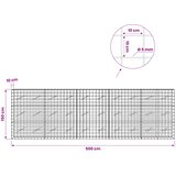  Gabion s žicom debljine 5 mm i mrežom 10x10 cm 500x10x150 cm Slike