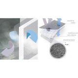RESPILON prozorski filter protiv zagađenja | ePonuda.com