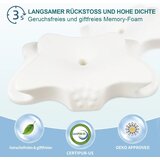 CHXXY ergonomski vzglavnik iz spominske pene | Shoptok.si
