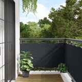 Balkonski zaslon za privatnost antracit 500 x 75 cm PVC | shoptok.hr