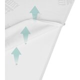 Roba Otroška vzmetnica iz pene z odstranljivo prevleko 60x120 cm Comfort Air Roll – | Shoptok.si