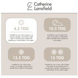 Catherine Lansfield Ljetni poplun 135x200 cm So Soft Hollowfibre – | shoptok.hr